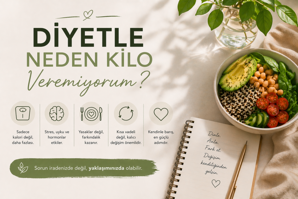 DİYETLER İŞE YARAMAZ